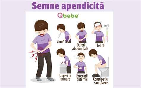 simptome apendicita fete|Primele simptome in caz de apendicita